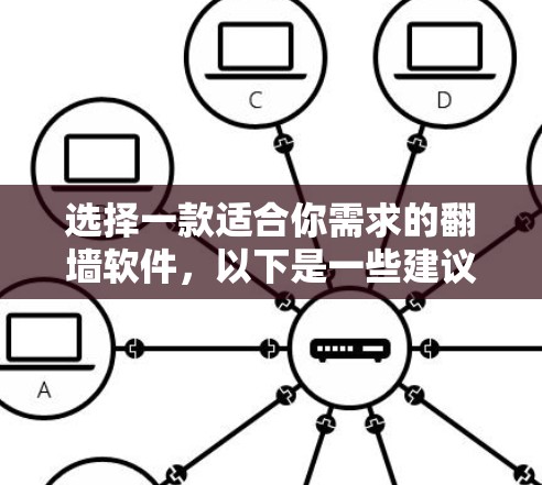 选择一款适合你需求的翻墙软件,以下是一些建议和步骤,帮助你找到合适的选项 选择一款适合你需求的翻墙软件,以下是一些建议和步骤,帮助你找到合适的选项
