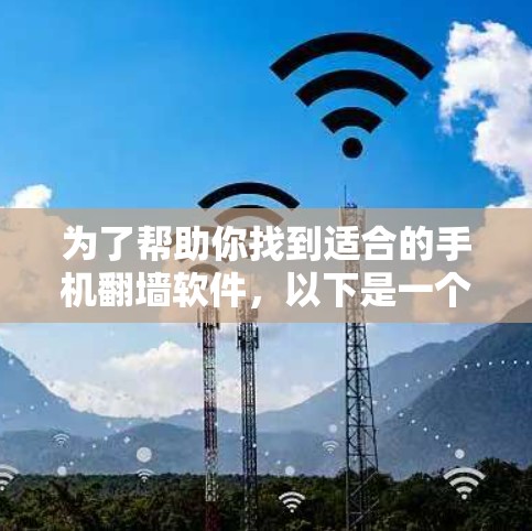 为了帮助你找到适合的手机翻墙软件,以下是一个清晰的指南 为了帮助你找到适合的手机翻墙软件,以下是一个清晰的指南