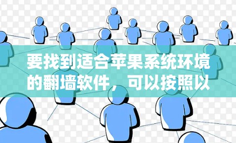 要找到适合苹果系统环境的翻墙软件,可以按照以下步骤进行 要找到适合苹果系统环境的翻墙软件,可以按照以下步骤进行