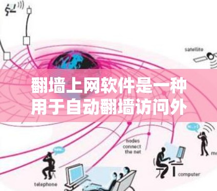 翻墙上网软件是一种用于自动翻墙访问外部网络的工具,用户通过这些软件可以将内部网络与外部网络连接起来,访问外部网站的内容。以下是对该技术的详细总结 翻墙上网软件是一种用于自动翻墙访问外部网络的工具,用户通过这些软件可以将内部网络与外部网络连接起来,访问外部网站的内容。以下是对该技术的详细总结