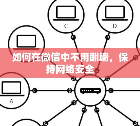 如何在微信中不用翻墙,保持网络安全 如何在微信中不用翻墙,保持网络安全