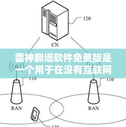 雷神翻墙软件免费版是一个用于在没有互联网的情况下进行网络翻墙的软件,通常需要付费才能使用。以下是获取免费版的步骤和注意事项 雷神翻墙软件免费版是一个用于在没有互联网的情况下进行网络翻墙的软件,通常需要付费才能使用。以下是获取免费版的步骤和注意事项