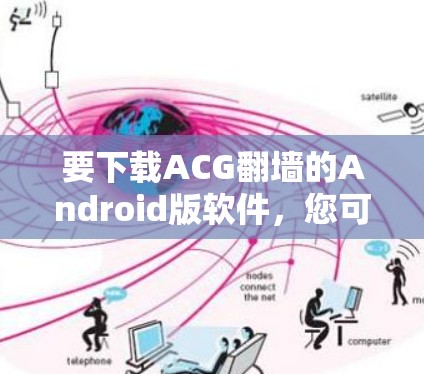 要下载ACG翻墙的Android版软件，您可以以下步骤进行