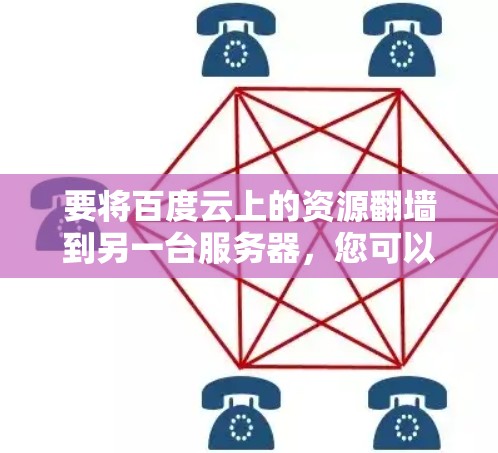 要将百度云上的资源翻墙到另一台服务器，您可以按照以下步骤操作