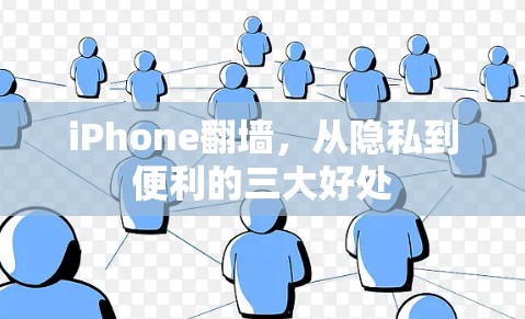 iPhone翻墙,从隐私到便利的三大好处