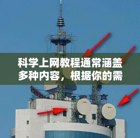 科学上网教程通常涵盖多种内容，根据你的需求，以下是一些常见的科学上网工具和资源