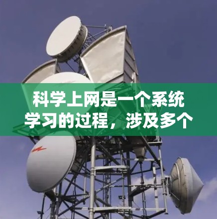 科学上网是一个系统学习的过程,涉及多个方面,从基础到高级。以下是一步步的学习和实践建议 科学上网是一个系统学习的过程,涉及多个方面,从基础到高级。以下是一步步的学习和实践建议