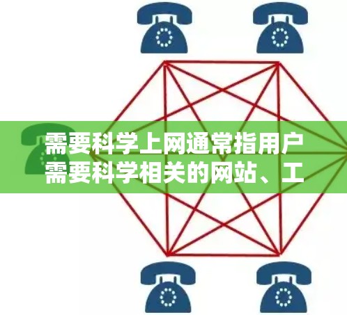 需要科学上网通常指用户需要科学相关的网站、工具、资源或平台来学习、研究或解决问题。以下是几种常见的科学相关推荐