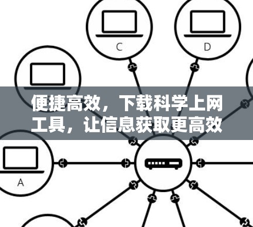 便捷高效，下载科学上网工具，让信息获取更高效
