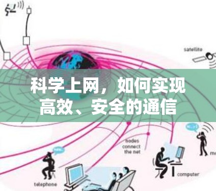 科学上网，如何实现高效、安全的通信