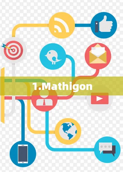 1.Mathigon