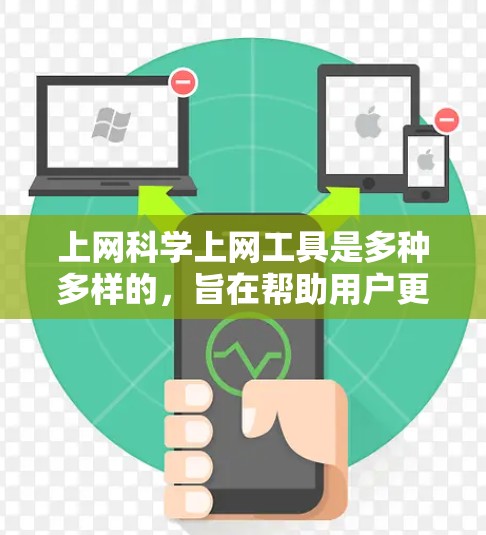 上网科学上网工具是多种多样的，旨在帮助用户更好地管理上网行为，保护隐私，防止数据泄露，并优化上网体验。以下是一些常见的科学上网工具及其功能