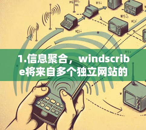 1.信息聚合，windscribe将来自多个独立网站的科学信息整合到一个统一的平台中，每个信息源通过互联网连接到windscribe。管理，平台管理这些信息的结构和链接，确保内容的准确性和完整性