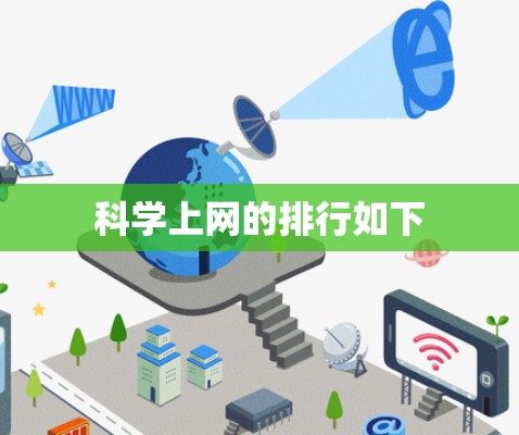 科学上网的排行如下