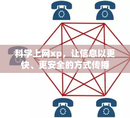 科学上网xp，让信息以更快、更安全的方式传播