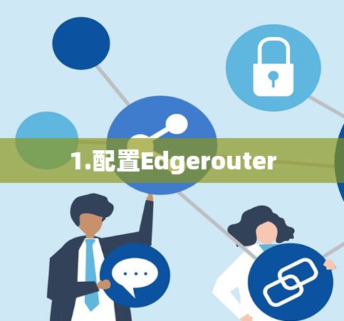 1.配置Edgerouter
