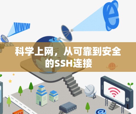 科学上网，从可靠到安全的SSH连接