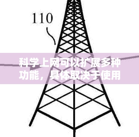 科学上网可以扩展多种功能，具体取决于使用的工具和平台。以下是一些可能的扩展方式