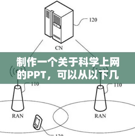 制作一个关于科学上网的PPT，可以从以下几个方面入手