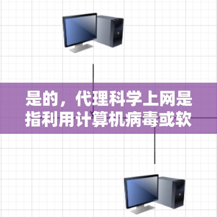 是的，代理科学上网是指利用计算机病毒或软件工具来模仿科学实验或技术工具的行为。这种行为通常被用来获取科学知识、技术信息或实验数据，甚至用于非法获取商业秘密或商业用途