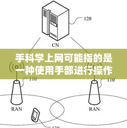 手科学上网可能指的是一种使用手部进行操作，特别是用于上网或使用电脑的技巧。手科学通常指的是通过手指或手掌来控制电脑或设备的操作方式，类似于传统键盘的使用，但更强调手指的灵活性和精准度