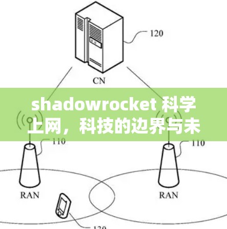 shadowrocket 科学上网，科技的边界与未来的革命