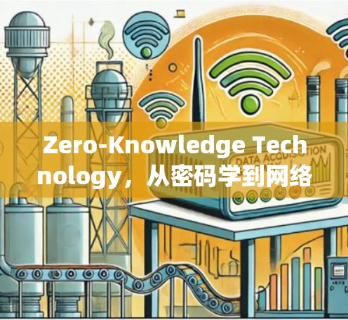 Zero-Knowledge Technology，从密码学到网络安全