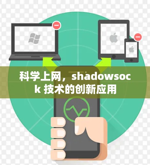 科学上网，shadowsock 技术的创新应用