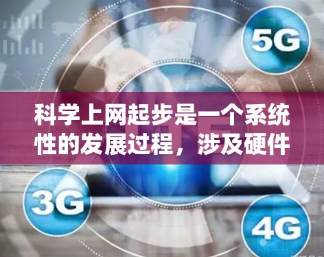 科学上网起步是一个系统性的发展过程，涉及硬件、软件、网络基础设施、政策支持、技术和跨学科合作等多个方面。以下是对此问题的详细分析