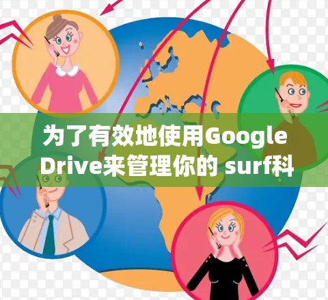为了有效地使用Google Drive来管理你的 surf科学文件,以下是一些步骤和技巧 为了有效地使用Google Drive来管理你的 surf科学文件,以下是一些步骤和技巧