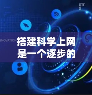搭建科学上网是一个逐步的过程，以下是一步步的指南，帮助你顺利进行