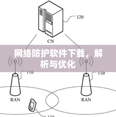 网络防护软件下载，解析与优化