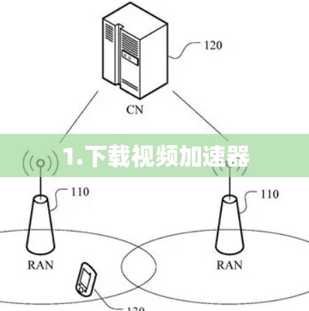 1.下载视频加速器
