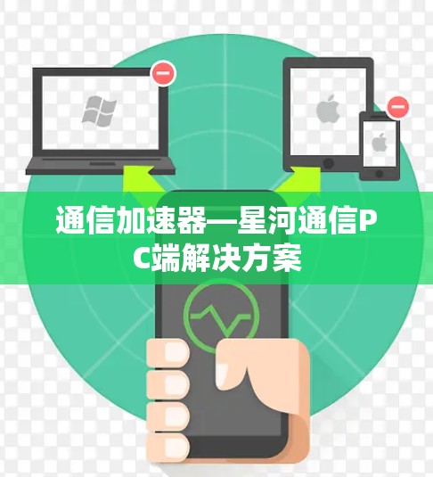通信加速器—星河通信PC端解决方案