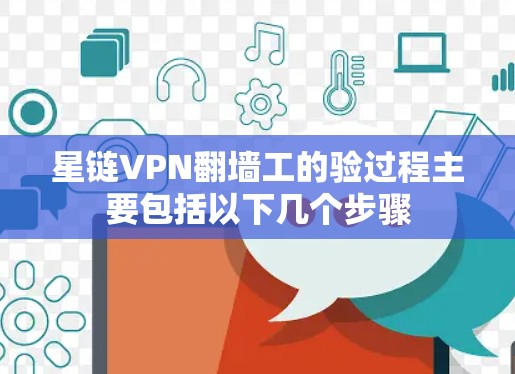 星链VPN翻墙工的验过程主要包括以下几个步骤