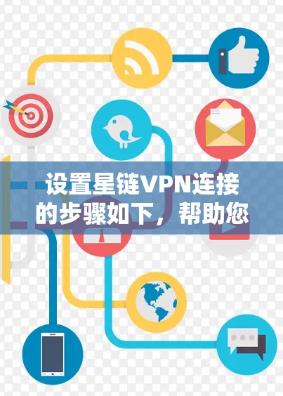设置星链VPN连接的步骤如下，帮助您顺利完成设置
