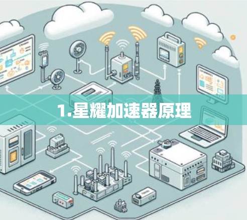 1.星耀加速器原理 1.星耀加速器原理