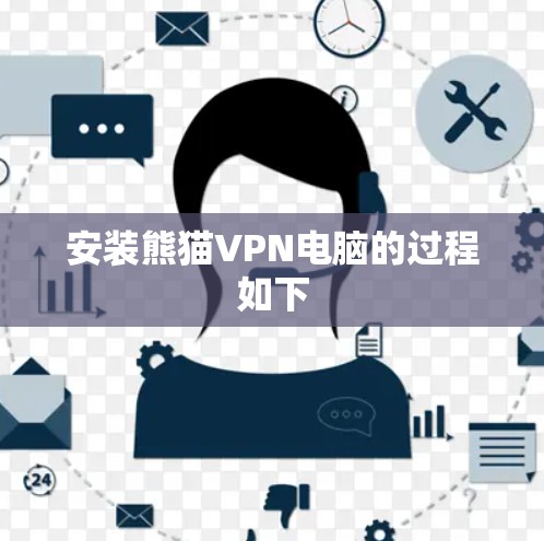 安装熊猫VPN电脑的过程如下