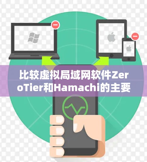 比较虚拟局域网软件ZeroTier和Hamachi的主要考虑因素如下
