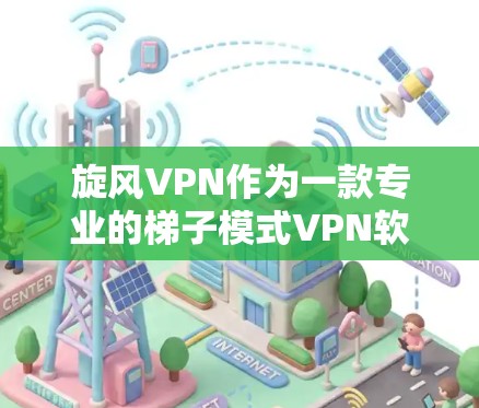 旋风VPN作为一款专业的梯子模式VPN软件，凭借其强大的加密功能、多设备连接支持和全面的性能优化，提供了卓越的用户体验。以下是对旋风VPN的详细分析和推荐