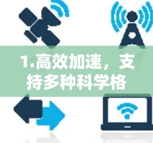 1.高效加速，支持多种科学格式，如HTML、PDF、RTF，加速下载和处理，适合复杂科学文件