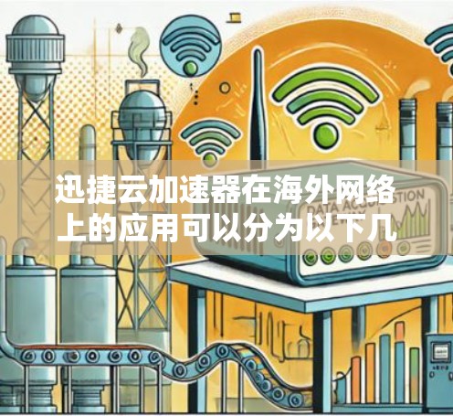 迅捷云加速器在海外网络上的应用可以分为以下几个方面