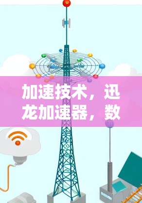 加速技术，迅龙加速器，数字解决方案助力您的网络加速