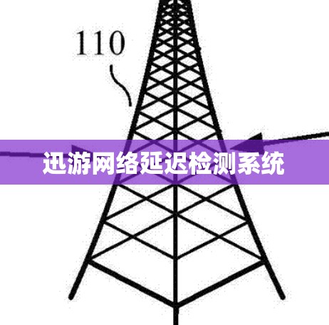 迅游网络延迟检测系统