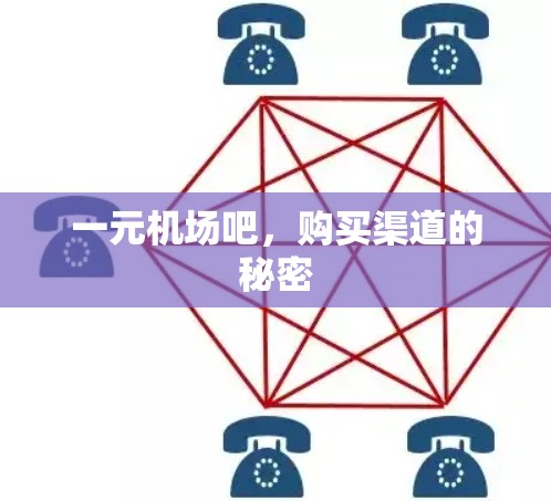 一元机场吧，购买渠道的秘密