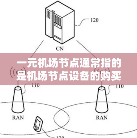 一元机场节点通常指的是机场节点设备的购买入口或申请方式,具体取决于设备类型和采购需求。以下是一些常见的购买入口和流程 一元机场节点通常指的是机场节点设备的购买入口或申请方式,具体取决于设备类型和采购需求。以下是一些常见的购买入口和流程