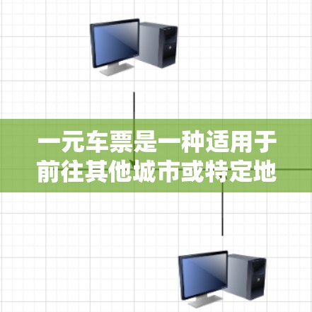 一元车票是一种适用于前往其他城市或特定地点的低成本交通产品,通常适用于从北京到上海、上海到北京等城市之间的出行。以下是购买一元车票的地点和建议 一元车票是一种适用于前往其他城市或特定地点的低成本交通产品,通常适用于从北京到上海、上海到北京等城市之间的出行。以下是购买一元车票的地点和建议