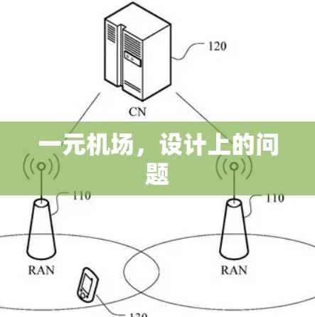 一元机场，设计上的问题