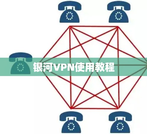 银河VPN使用教程 银河VPN使用教程