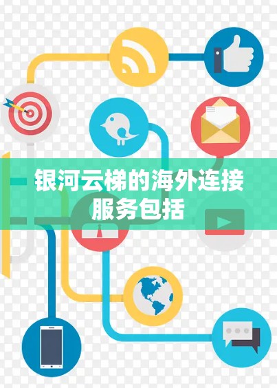 银河云梯的海外连接服务包括